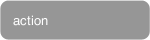action